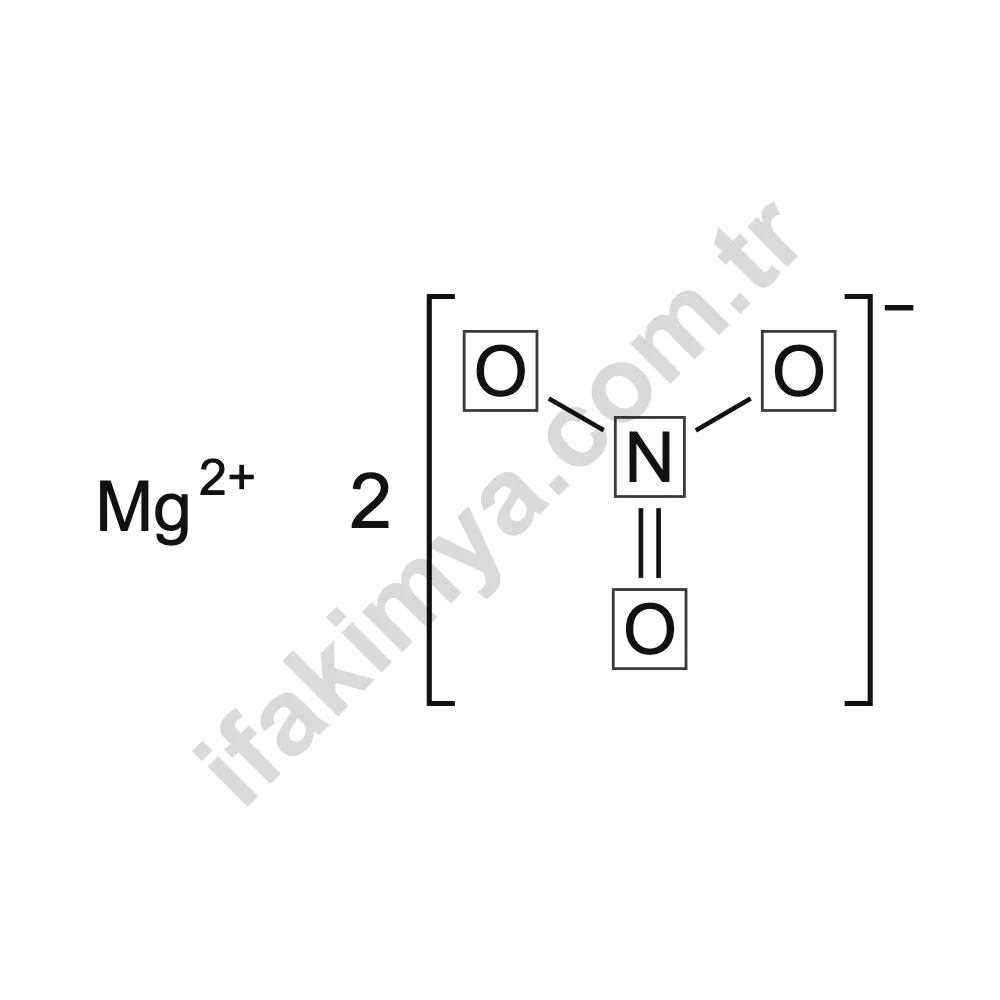 Magnezyum Nitrat molekül yapısı