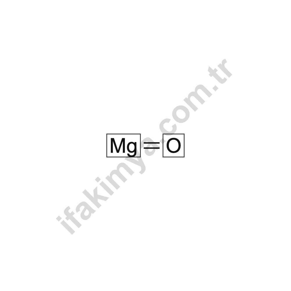 Magnezyum Oksit molekül yapısı